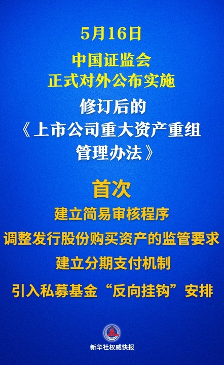 云管家 事关并购重组！资本市场又一重磅新规落地