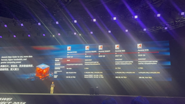 星迈网 逆市大涨！华为产品路线图引爆算力股，烽火通信直线涨停